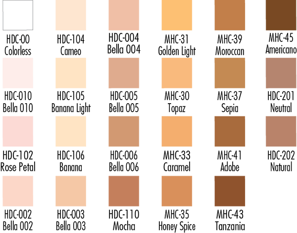 Ben Nye MediaPro kivipuuterit (HDC- MHC-)