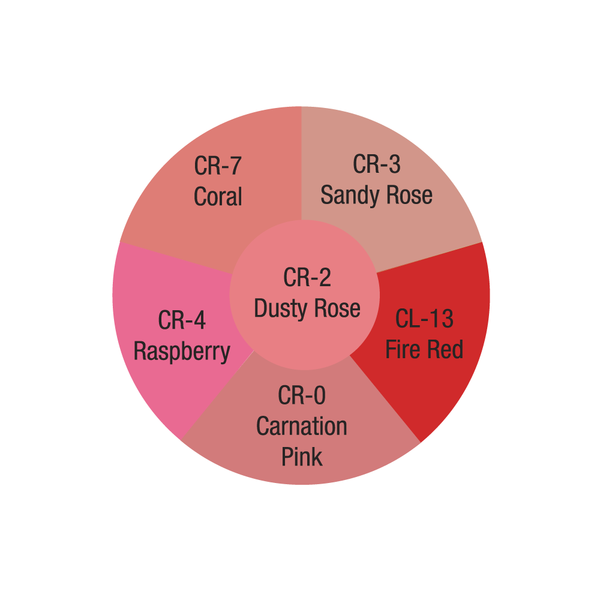 Ben Nye Medley Creme Rouge poskipunakiekko (CR-100)