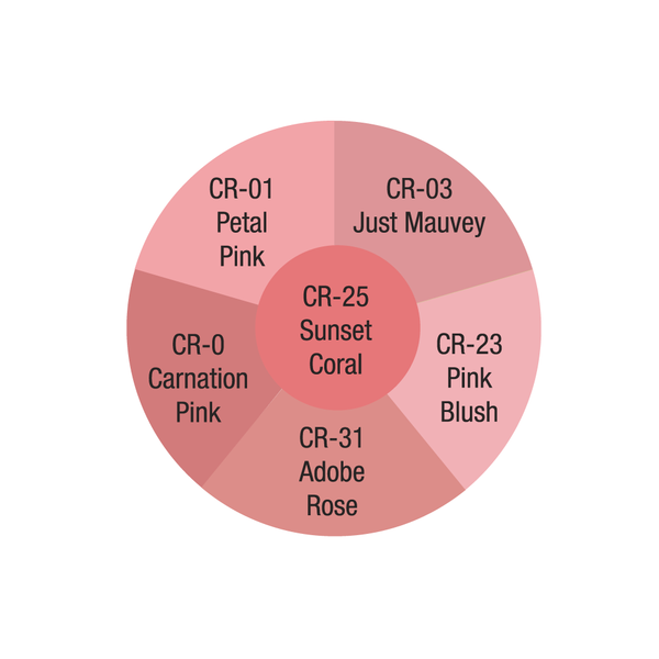 Ben Nye Natural Glow Creme Rouge Wheel (CR-200)