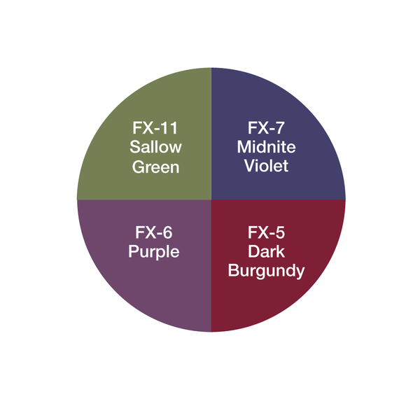 Ben Nye Pro Bruises rasvavärikiekko 28g (EW-1) - Backstage Beauty Finland