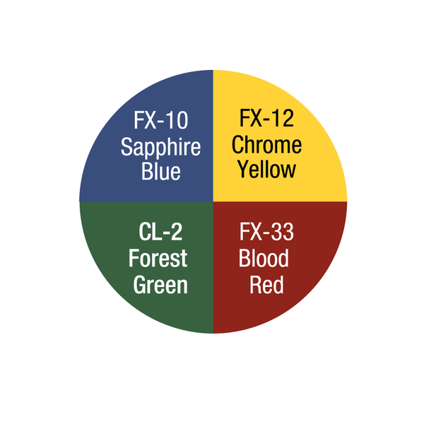 Ben Nye Pro Cuts & Bruises rasvavärikiekko 28g (EW-3)