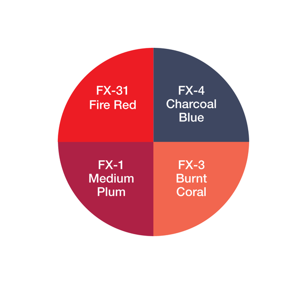 Ben Nye Pro Burns & Blisters rasvavärikiekko 28g (EW-5)