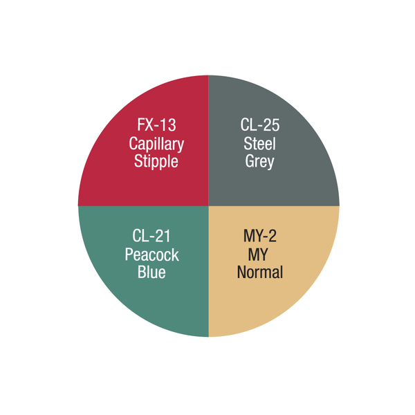 Ben Nye Bald Cap Stipple rasvavärikiekko 28g (EW-9)