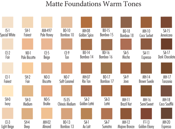 Ben Nye HD Matte Foundation meikkivoide - Backstage Beauty Finland