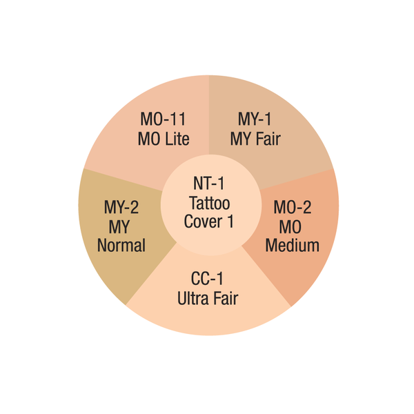 Ben Nye Total Cover All peitevärikiekko1 (SK-100)