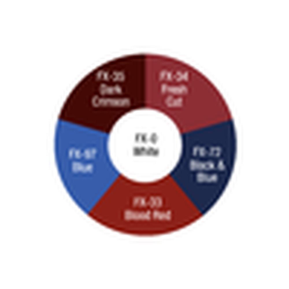 Ben Nye Master Disaster Wheel rasvavärikiekko (MDW) - Backstage Beauty Finland