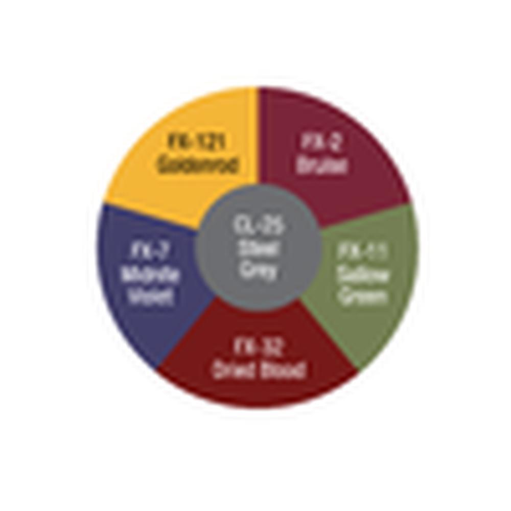 Ben Nye Zombie Wheel rasvavärikiekko (ZW) - Backstage Beauty Finland