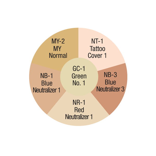 Ben Nye Total Conceal All- neutraloijakiekko (NK-11)