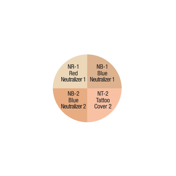 Ben Nye Conceal-All neutraloijakiekko (NK-1)